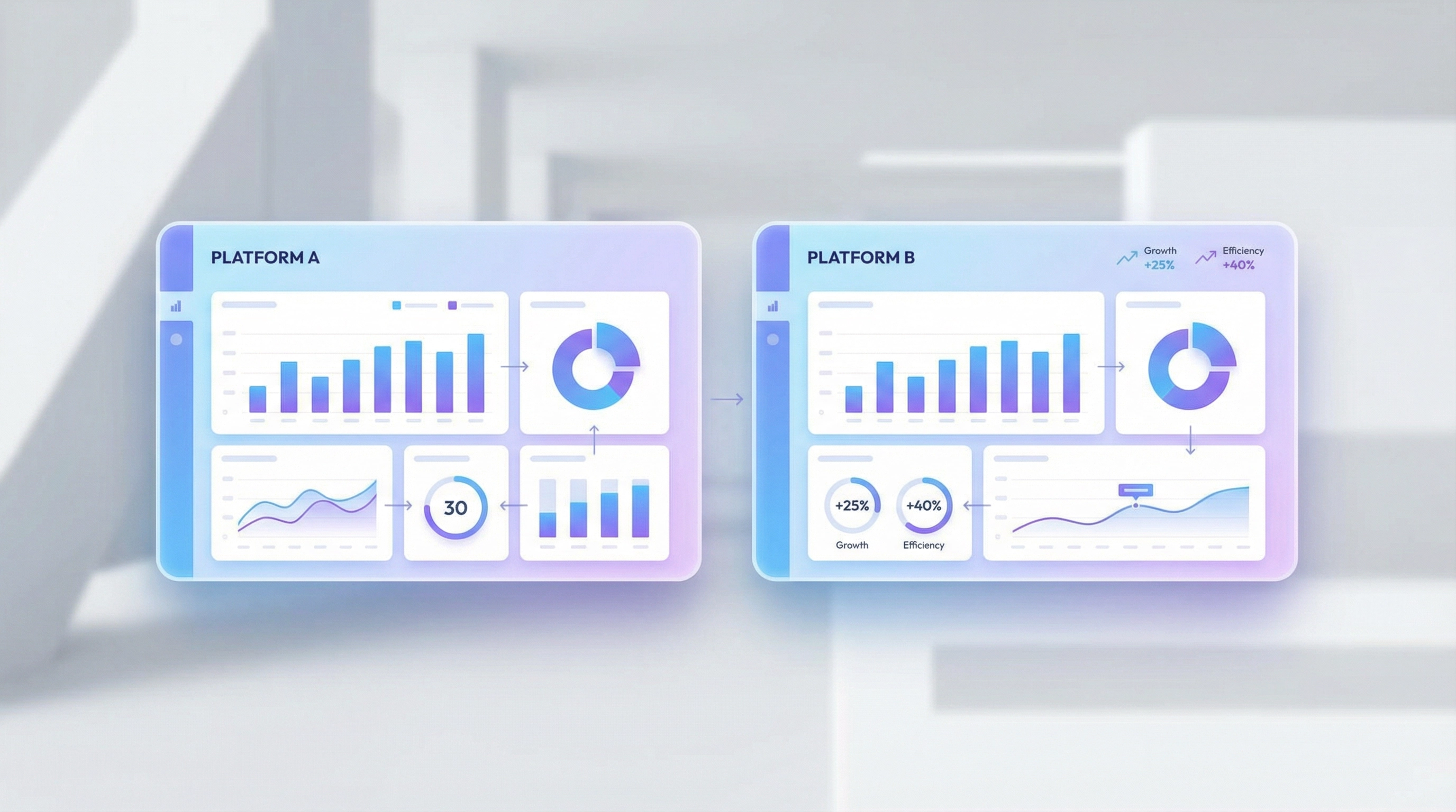 CRM Platform Comparison